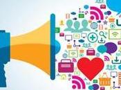 Social Media Critical Business, Branding, Sales