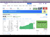 Shares Godaddy Time High