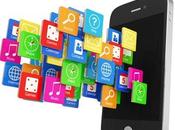 Business Ideas Whose Time Come Gone