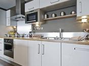 Transform Look Your Kitchen with Modern Equipment