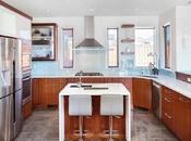 Best Ways Transforming Your Kitchen