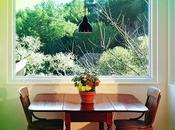 Window Replacement: Important Reasons Postpone