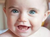 Baby Teeth Growing Order: Prevent?