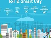 Unique Insights Role Internet Things Smart Cities