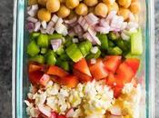 Meal Prep Chopped Chickpea Salad