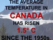 #ClimateFacts Series: #ClimateChange #Science #Canada