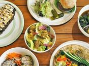 Healthy Food Eating Should Your Habit Start Day!