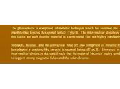 Pierre-Marie Robitaille Solid Hydrogen Lattice Data Supports Pseudo-metallic