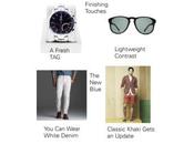April 2012 Men’s Fashion Trends Must-Haves Masculine Monday