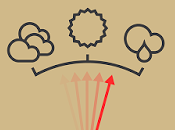 Analog Weather Station