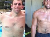 Before After Crossfit Transformation Stories