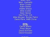 This Unprecedented Presidential Administration