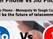 Airtel Phone Phone? Monopoly Tough Competition? What Will Future Telecomm India? Discuss