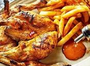 Celebrate Higher Results with Free Nando’s