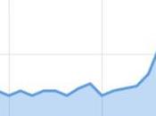 Savanna: How're Doing?