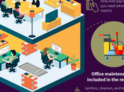 Benefits Serviced Offices