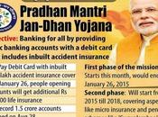 Pradhan Mantri Dhan Yojna Achievements