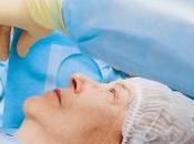 Cataract Surgery Packages India
