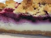 Today's Review: IKEA Berry Cheesecake