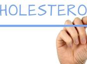 Difference Between Good Cholesterol