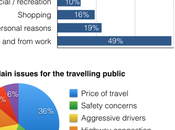 Plan Long-Term Travel With Dream Place Hotels!