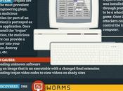 Small Business Internet User’s Guide Cyber Attacks