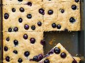 Flipping Meal Prep Protein Pancakes (Sheet Pan)