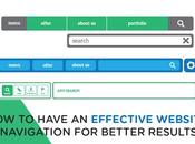 Have Effective Website Navigation Better Results