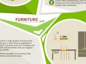 Make Your Home More Eco-Friendly [Infographic]