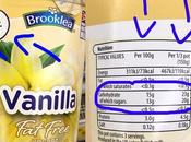 Problem with Low-fat Products