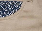 Upcycling Men’s Fashion