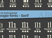 Fonts Easy Read