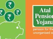 Atal Pension Yojana Scheme (APY) Details Complete Guide