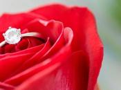 Things Need Know Before Engagement Ring Shopping