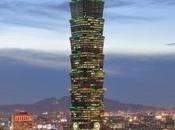 Cities Shouldn’t Missing While Traveling Taiwan!