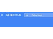 Ways Google Trends Better
