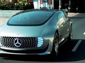 What Will Cars Look Like 2030?