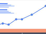 Reasons Online Marketing Should Matter Ottawa Entrepreneurs