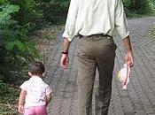 Parenting: When Kids Leave Nest