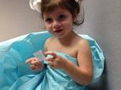 When Have Busy, Weekend??