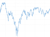 Canadian Dollar Hits Highs Chances Interest Rate Rise Increase