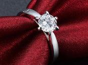 Measure Ring Size Home Easily