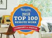 Companies Remote Jobs