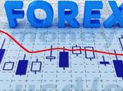 Basic Guide Trading Forex Online