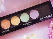 L’Oreal Infallible Total Cover Color Correcting Review Swatch