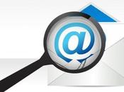 Email Validator Change Shape Your Business