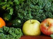 Things Need Know About Sourcing Your Veggies Sustainably