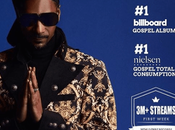 Snoop Dogg Gospel Album Billboard Charts
