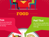 Definitive Thailand Travel Guide Traveler Want Know Everything Beforehand!