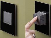 Home Appliances Must Right Now!